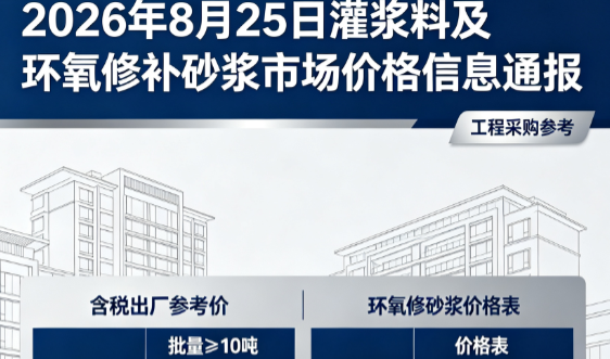 依兰2026年8月25日灌浆料及环氧修补砂浆市场价格信息通报